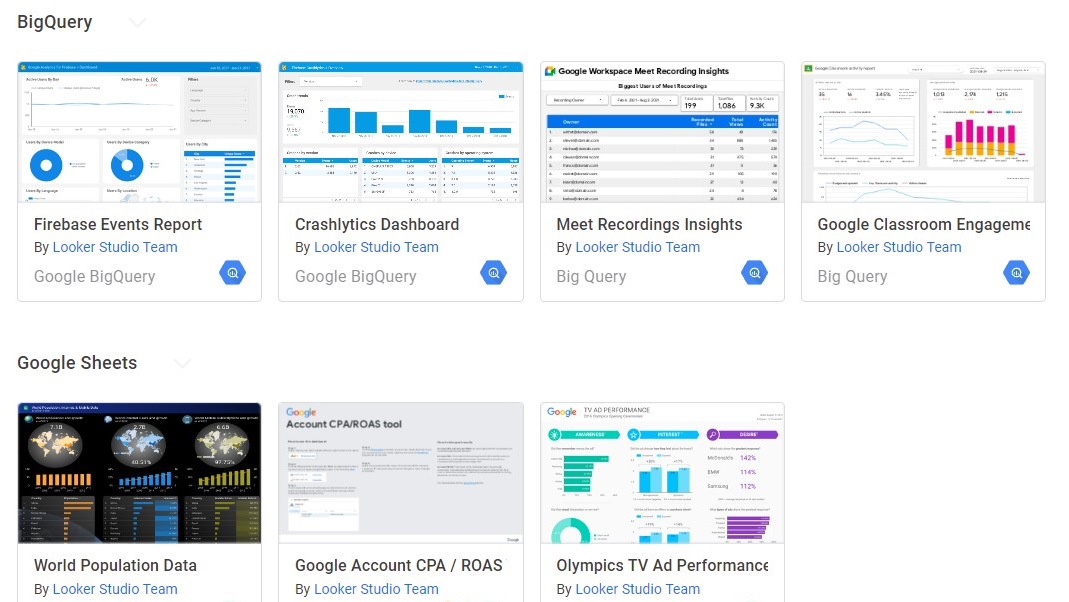 Google Looker Studio looker biqquery