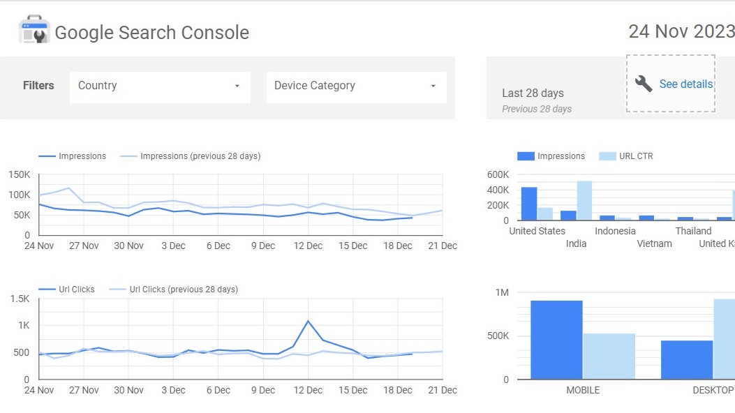 Google Looker Studio looker searchconsole