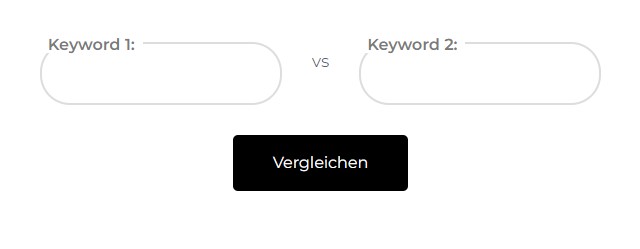 Keyword Overlap